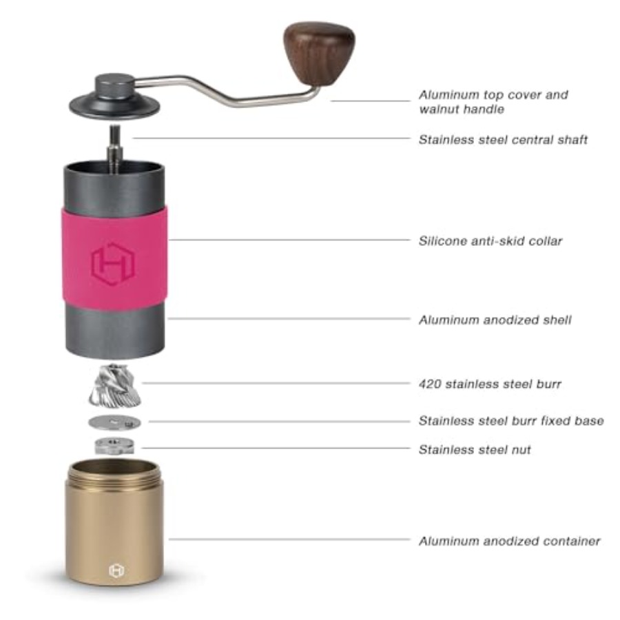 Manual Coffee Grinder for Offi - مراجعة Coffee Grinder Burr وسعره