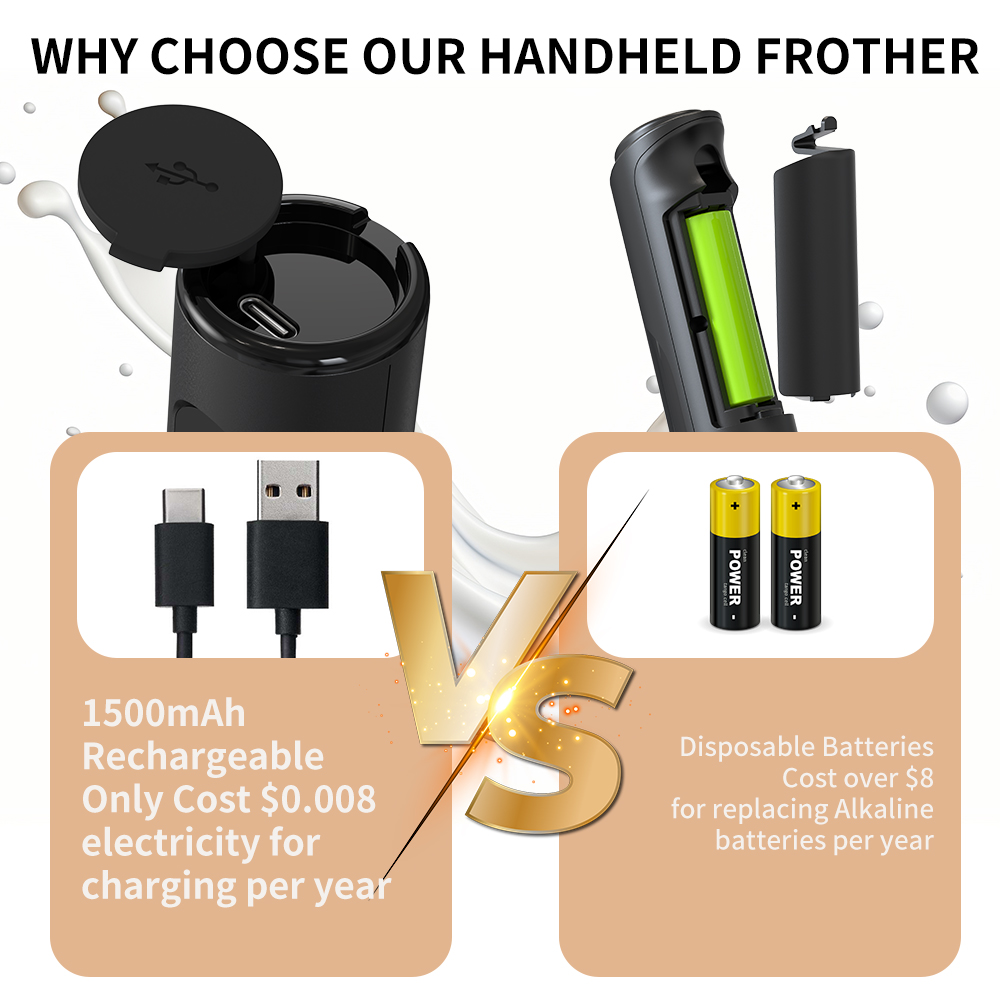 3 in 1 Electric Handheld Milk  - مراجعة Kitchen Appliances Sales وسعره