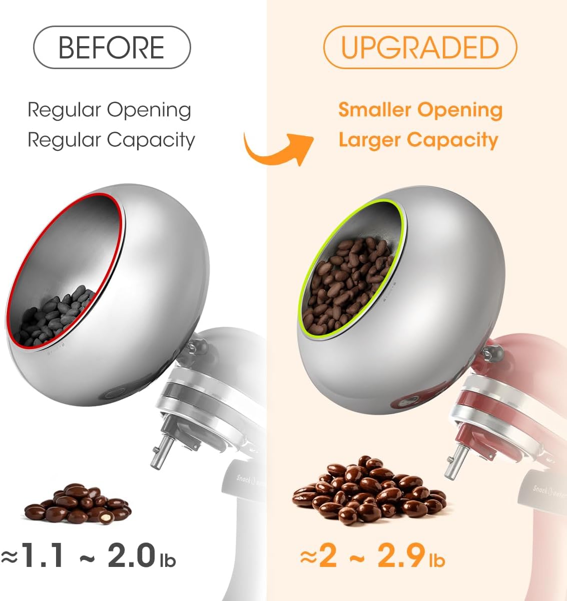 Chocolate Coating Machine Atta - مراجعة Kitchen Appliances Kitchenaid وسعره