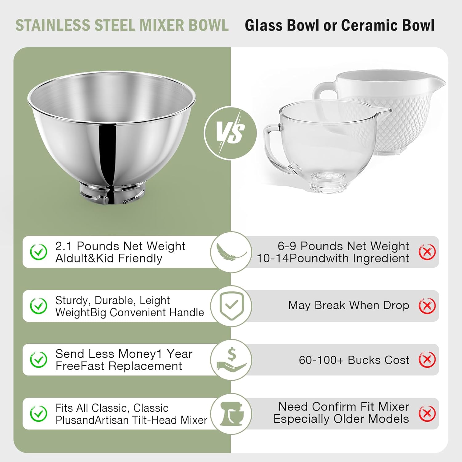 3-Quart Stainless Steel Bowl f - مراجعة Kitchen Appliances Kitchenaid وسعره