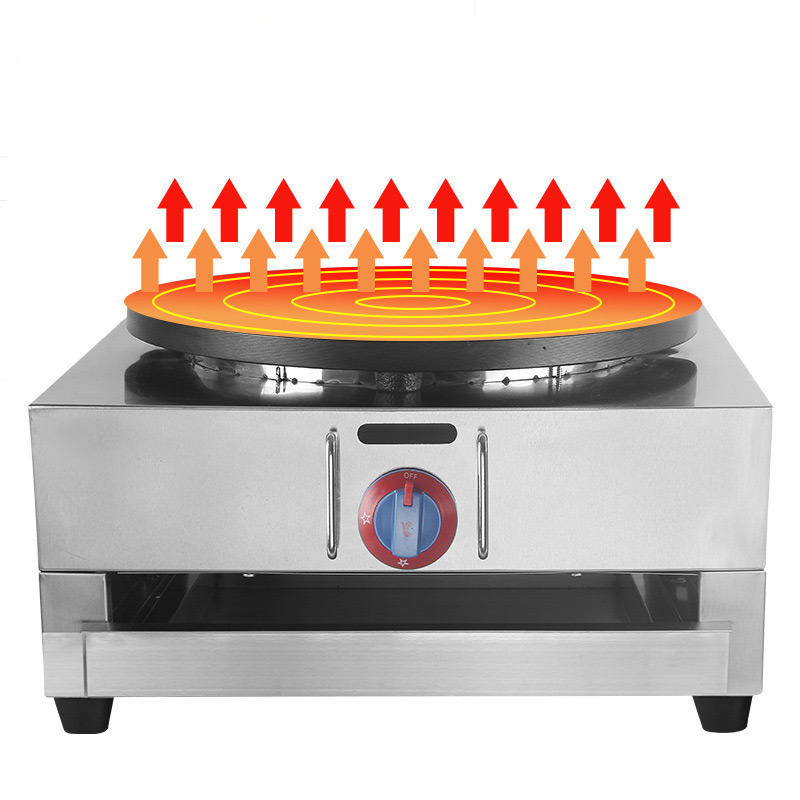 Gas Commercial Pancake Machine - مراجعة Crepe Maker Non Stick وسعره