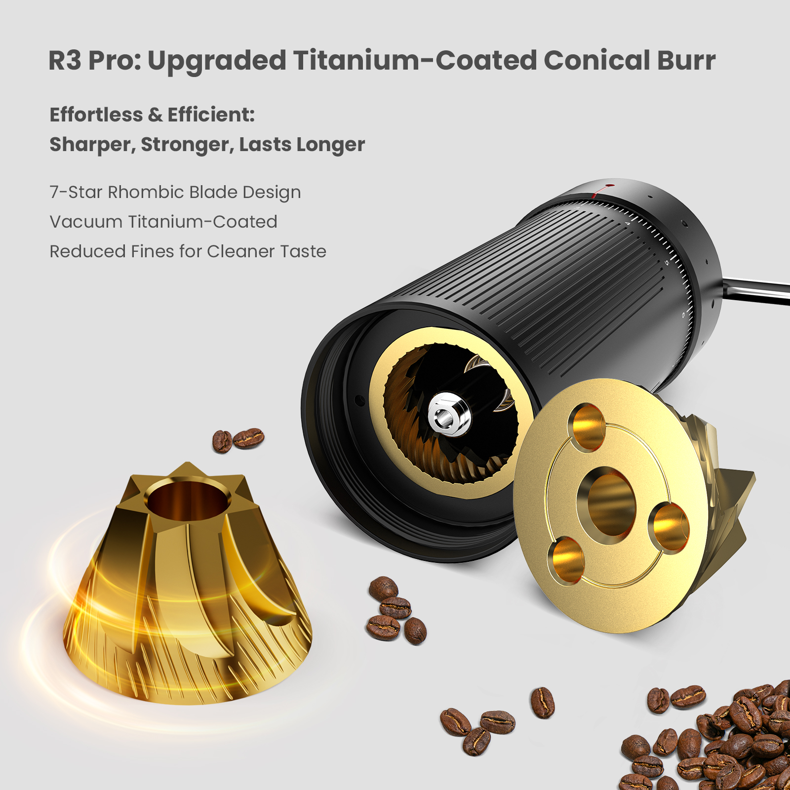 MHW-3BOMBER R3 Pro Upgrade Man - مراجعة Coffee Grinder Burr وسعره