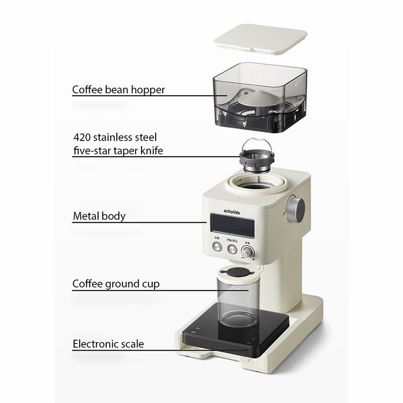Electric Coffee Grinder Adjust - مراجعة Coffee Grinder Burr وسعره