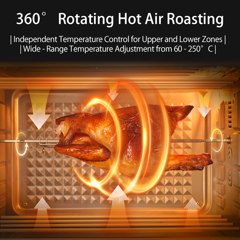 SUNATUR 2200w hot air circulat - مراجعة Kitchen Appliances Sales وسعره