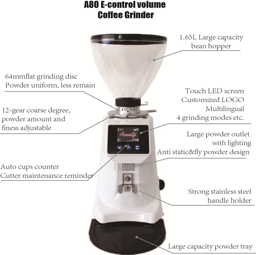 Custom Titanium 64mm Fast Spee - مراجعة Coffee Grinder Burr وسعره