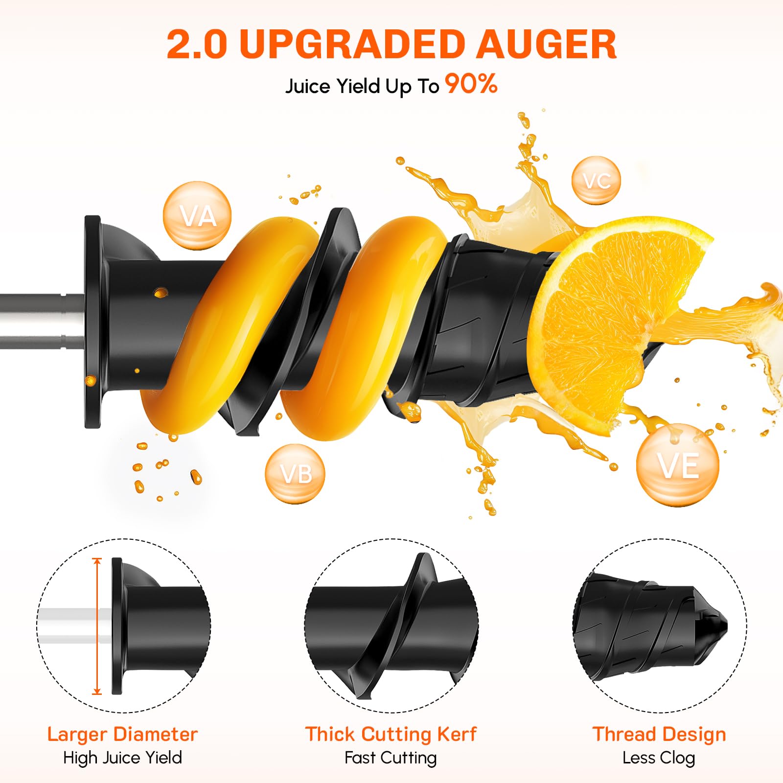Masticating Juicer Attachment  - مراجعة Kitchen Appliances Kitchenaid وسعره