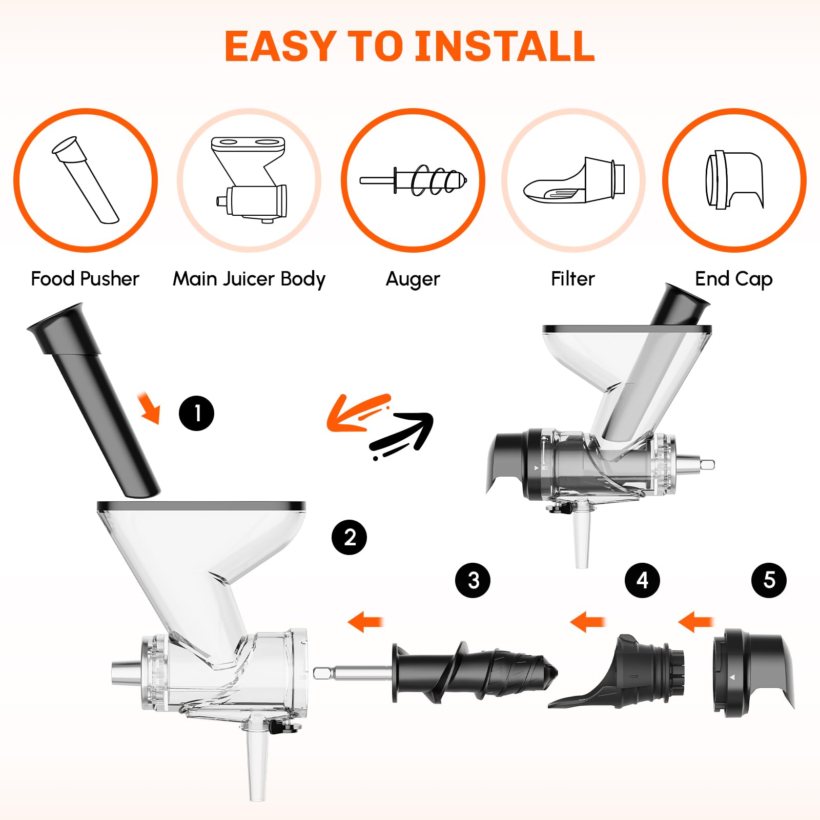Masticating Juicer Attachment  - مراجعة Kitchen Appliances Kitchenaid وسعره