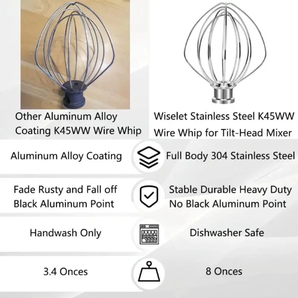 6 Wire Steel Whisk Whip for Ki - مراجعة Kitchen Appliances Kitchenaid وسعره