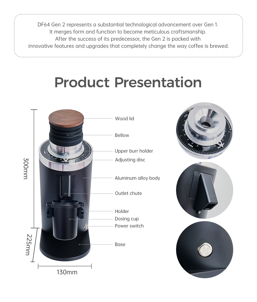 Gen2 DF64 Home Electric Coffee - مراجعة Coffee Grinder Burr وسعره